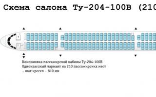 Ту-204 (Tu-204) схема салона