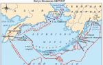 Bering Sea: geographic location, description Geographic location of the Bering Sea in degrees