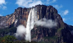 The largest waterfalls in the world Waterfalls by height