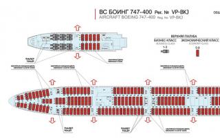 Cabin diagram of the Boeing 747-400 airline Rossiya