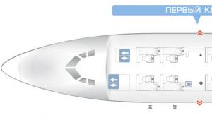 Boeing 747-400 aircraft: numbering of seats in the cabin, seating layout, best seats